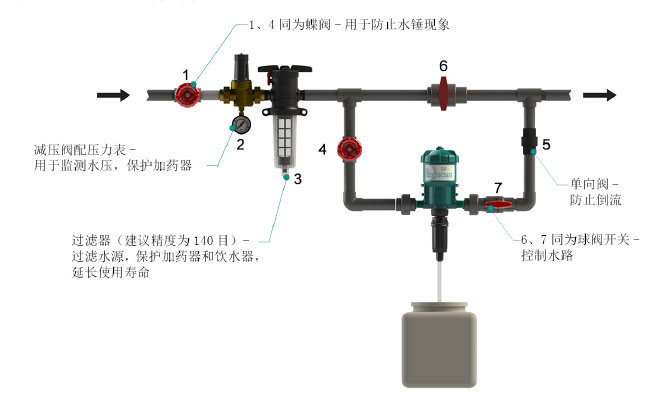 安裝方式.jpg